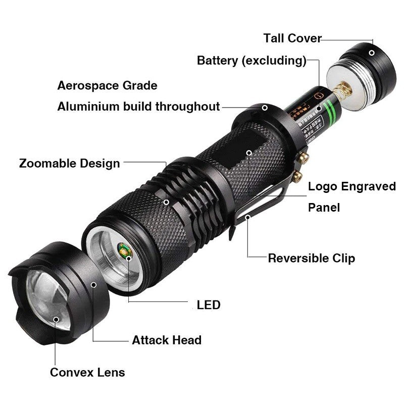 UV Blacklight Flashlight 395 NM Inspection Torch Waterproof & Focusable