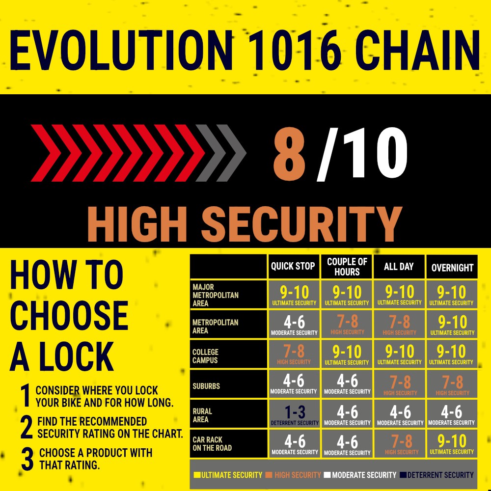 Kryptonite Evolution Series 4 1016 Bicycle Chain with 3 Keys - 5.25ft