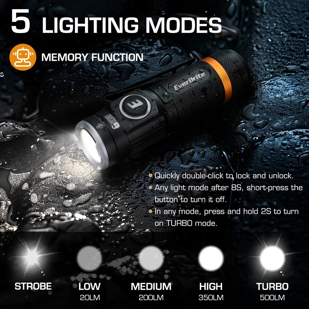 Rechargeable Mini Flashlight 500 Lumens with USB-C, Magnetic Base & 5 Modes