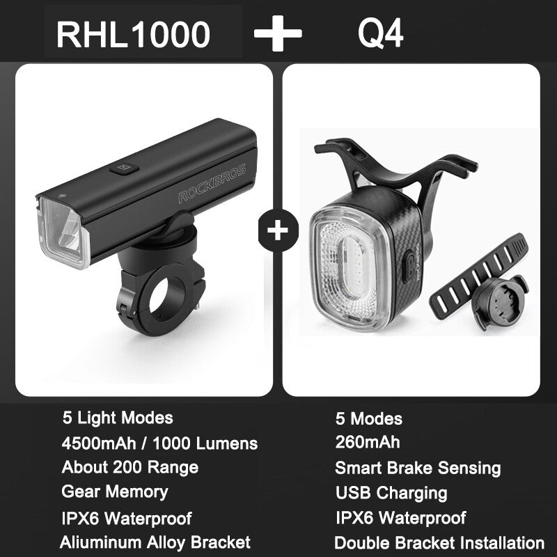 High Brightness Bike Front & Rear Light Set USB-C LED Headlight 1500LM