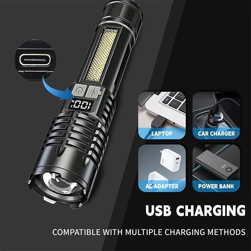 High-Brightness Rechargeable LED Tactical Flashlight with Zoom, 5 Modes, Type-C Fast Charge