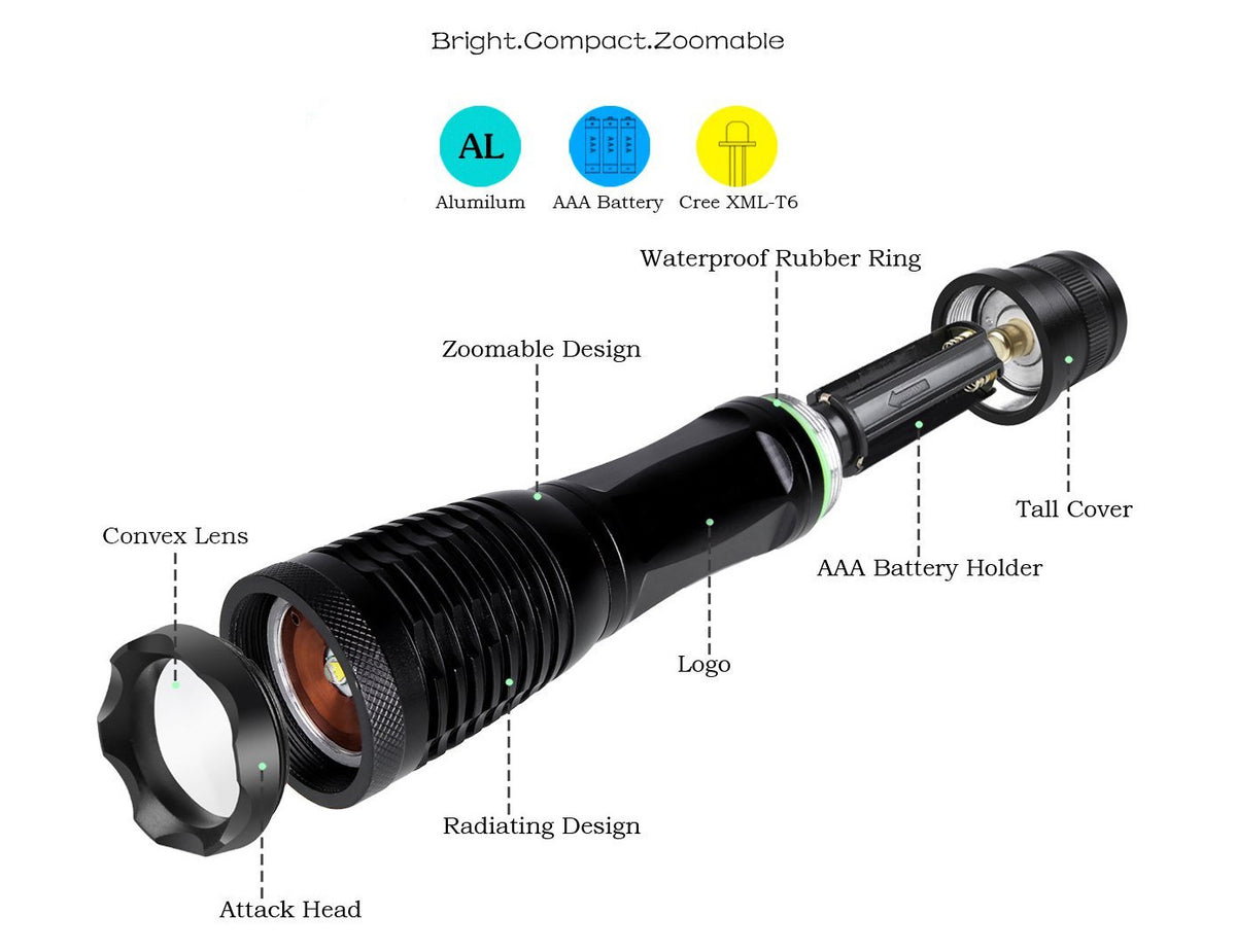 LED Flashlight Torch with Adjustable Focus & Battery - Metal Handheld Light