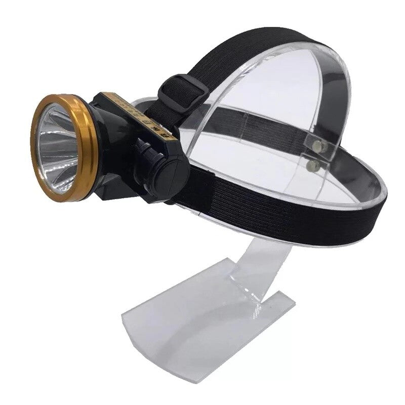 Rechargeable Waterproof LED Headlamp with 18650 Battery and Charger for Outdoor Activities