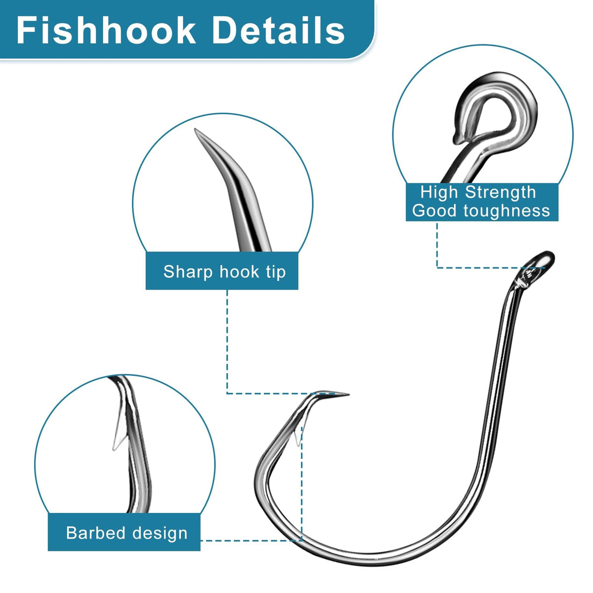 150PCS Fishing Hooks Set, High Carbon Steel Circle Hooks for Fresh & Saltwater 4/0