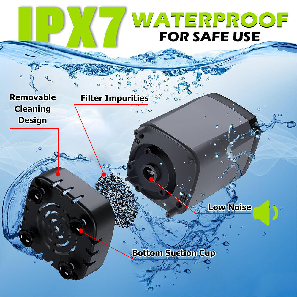 Portable Camping Shower Pump with 6000mAh Battery, Adjustable Water Modes