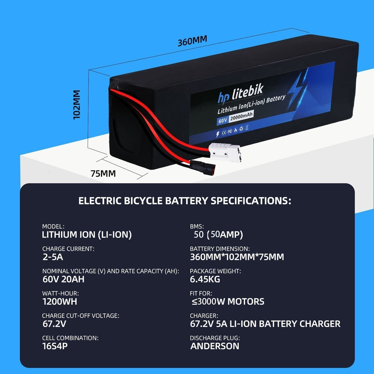 Electric Bike Battery 36V-72V for E-Scooter & Bicycle UL 2271 Certified