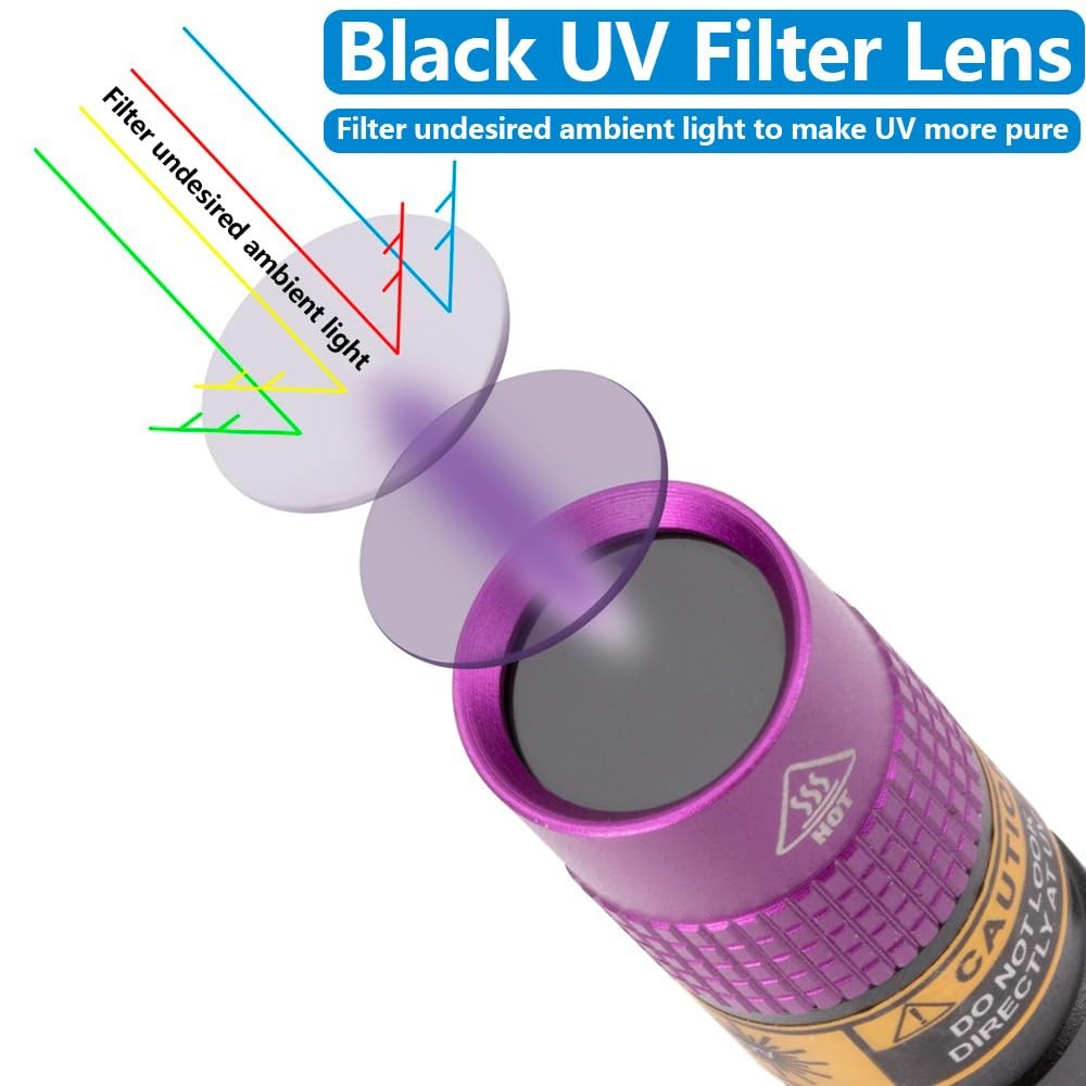 365nm Shortwave UV Black Light for Mineral Rock Hunting Compact Pocket Size
