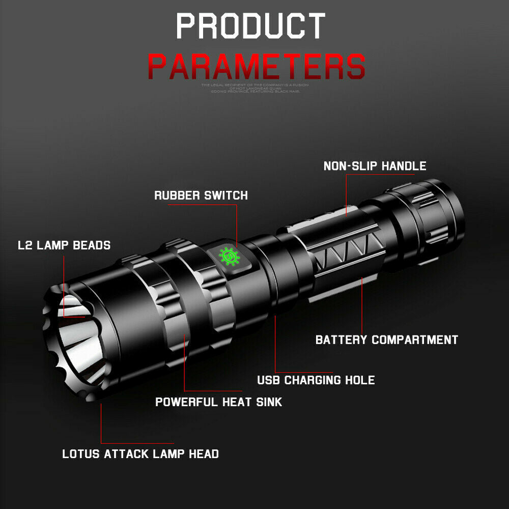 Rechargeable LED Tactical Flashlight 2 Pack - Waterproof, High Brightness, Emergency Use