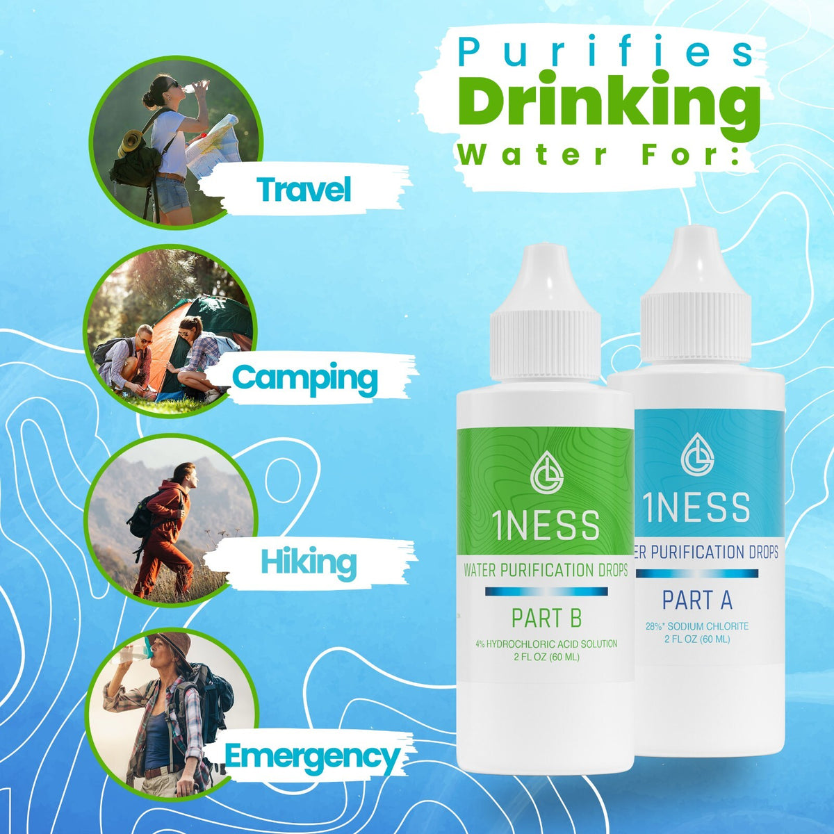 Water Purification Drops 2oz Kit for Emergency & Outdoor Use - BPA-Free