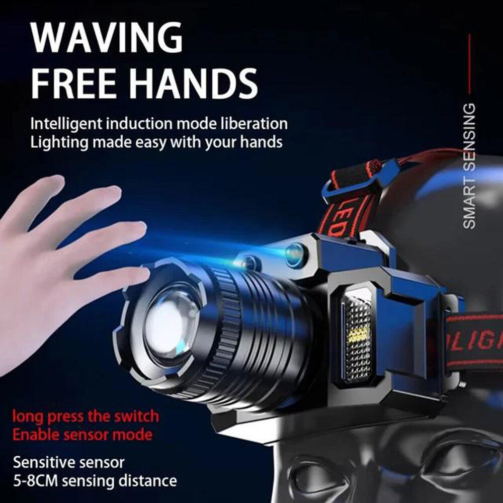 Rechargeable LED Headlamp Flashlight Waterproof Headlight for Outdoor & Work
