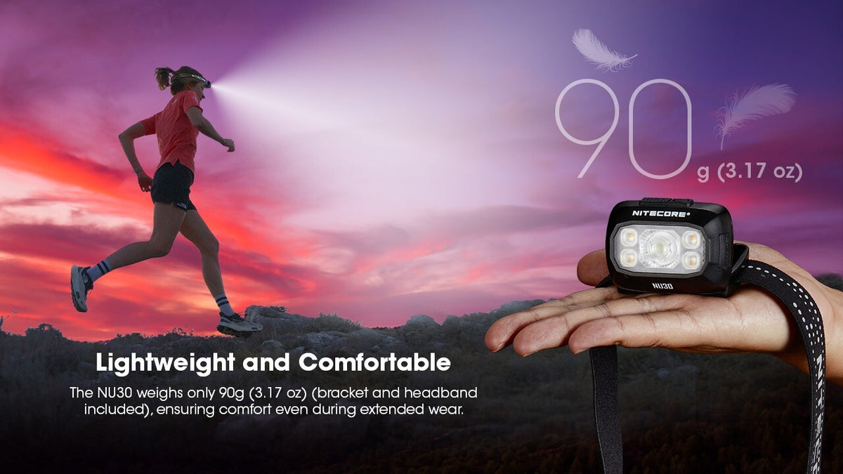 Rechargeable Outdoor Headlamp 500 Lumens USB-C Waterproof Head Torch