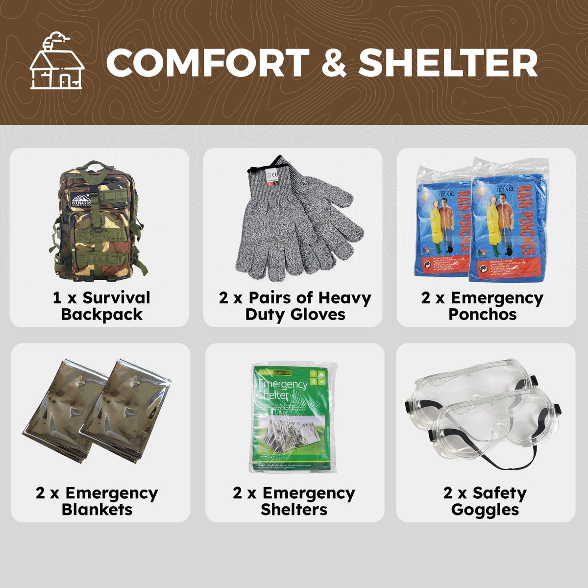 Pre-Packed Survival Backpack for Emergency Preparedness - Family Kit