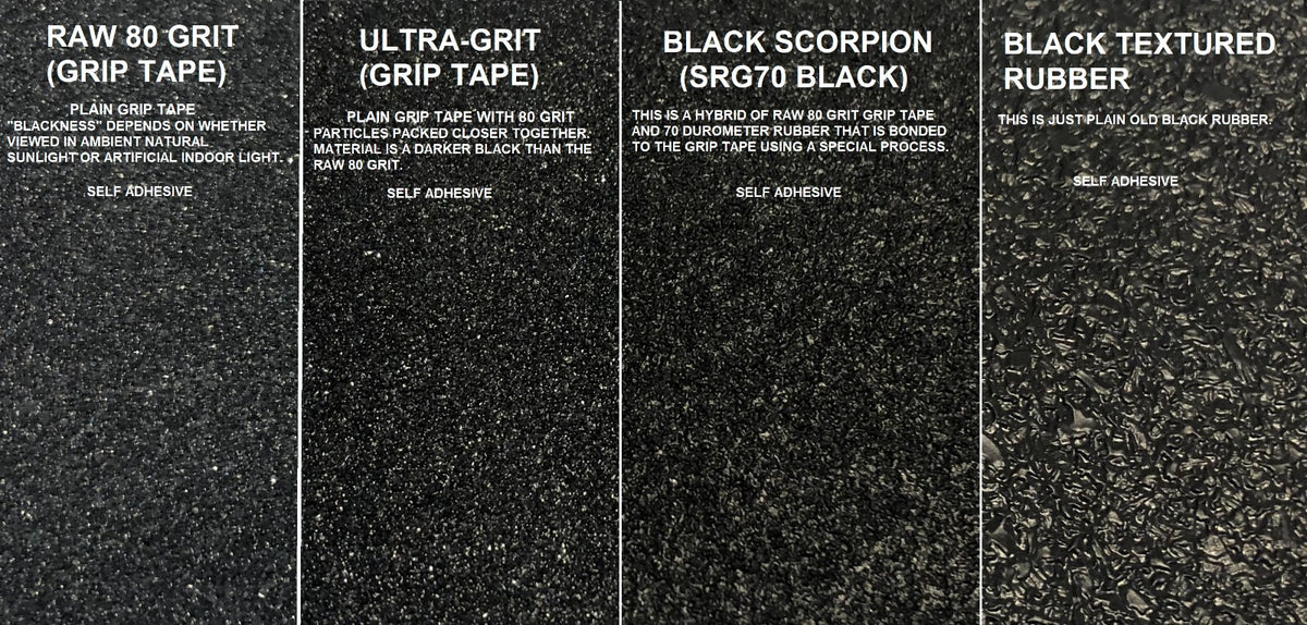 Gun Grip Tape Kit for CZ 75 P01 P06 Omega PCR SDP - Multiple Variants