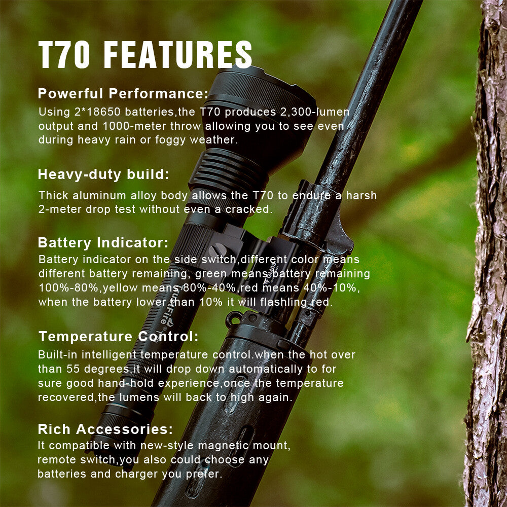 Waterproof Tactical Flashlight 2300 Lumens Hunting & Searchlight
