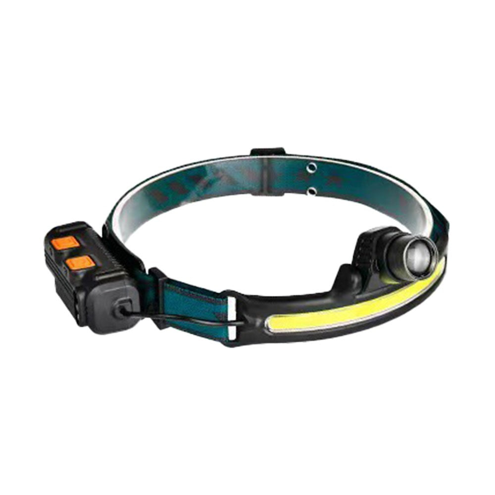 Rechargeable USB Headlamp with 6 Modes, 270° Sensor Light, 350-500LM