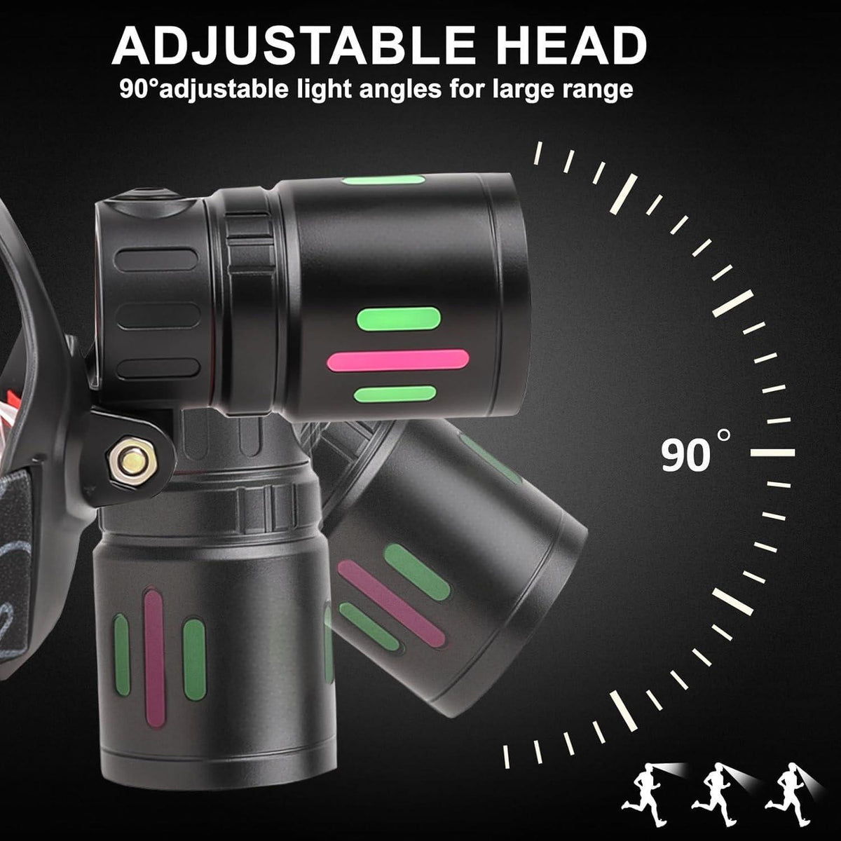 Super Bright LED Headlamp with Rechargeable Batteries and Focus Adjustable for Camping Fishing Hiking