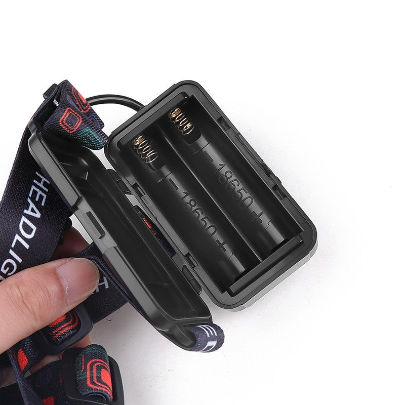 100000LM Rechargeable LED Headlamp Waterproof Zoomable Head Torch for Camping Hunting