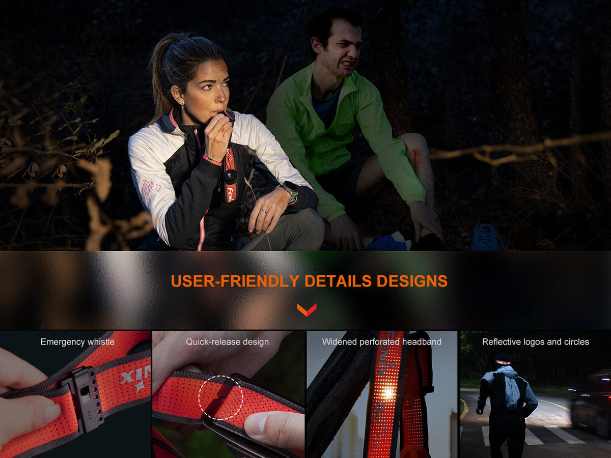 Rechargeable Trail Running Headlamp 1600 Lumens Waterproof LED Head Torch