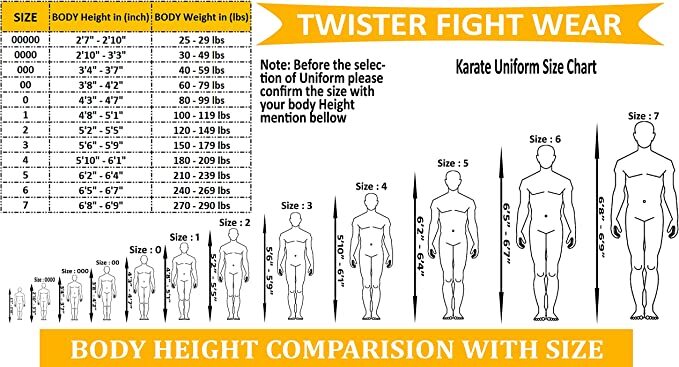 Professional Double Stitch Karate Gi for Training & Competition - Middleweight