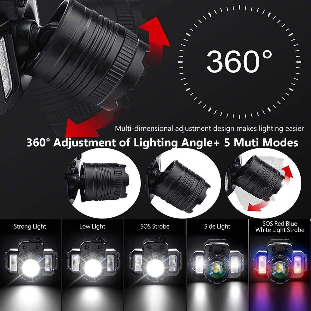 Rechargeable LED Headlamp with Red/Blue Safety Lights, 40H Runtime