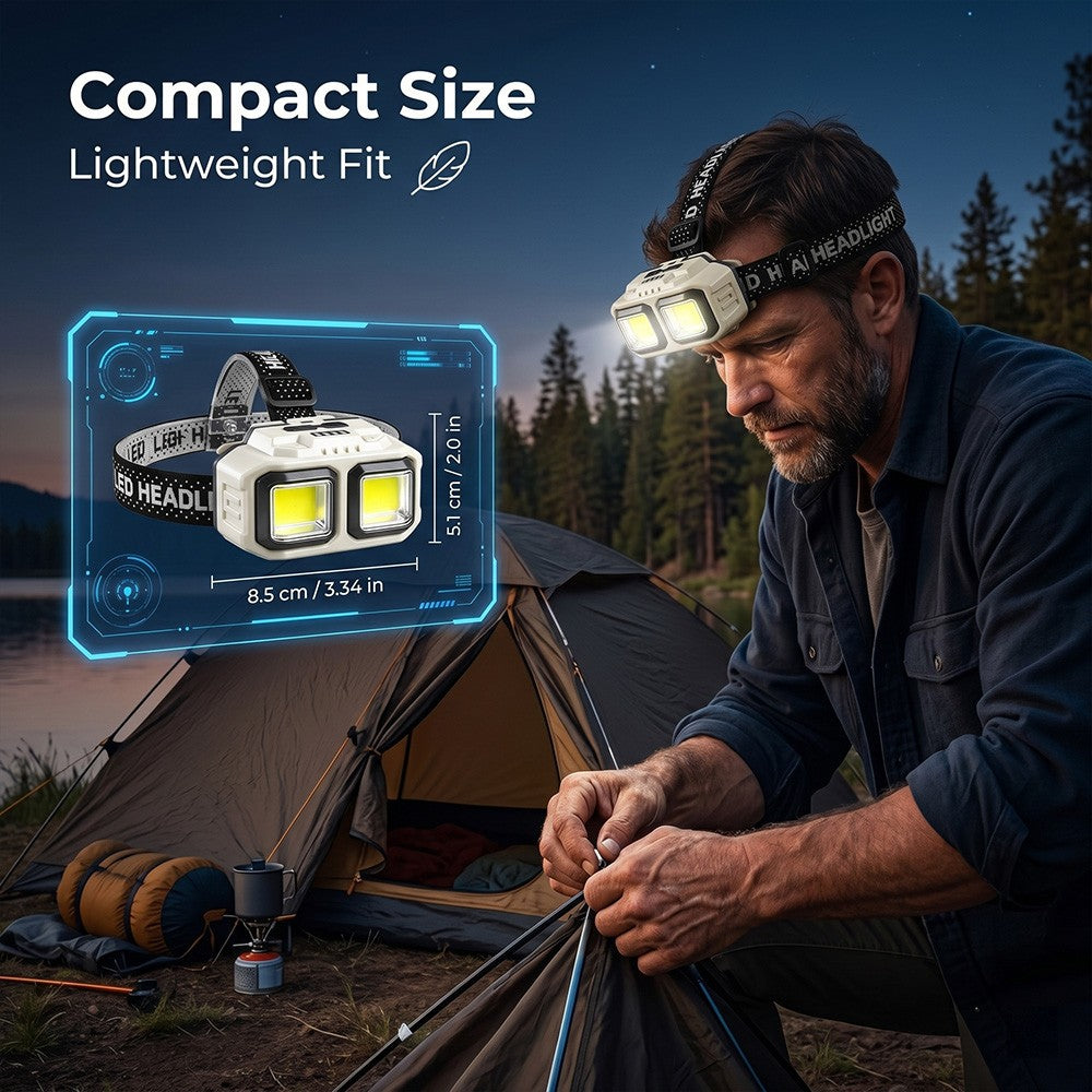 Rechargeable 9900000LM High Brightness LED Headlamp with 3 Modes, Waterproof