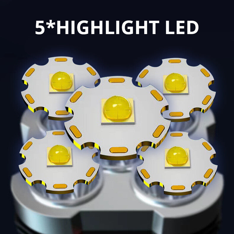 Rechargeable LED Torch Flashlight with Multiple Modes for Camping Outdoors