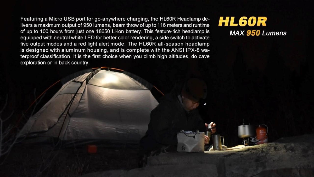Rechargeable LED Headlamp 950 Lumens Neutral White & Red Light Outdoor