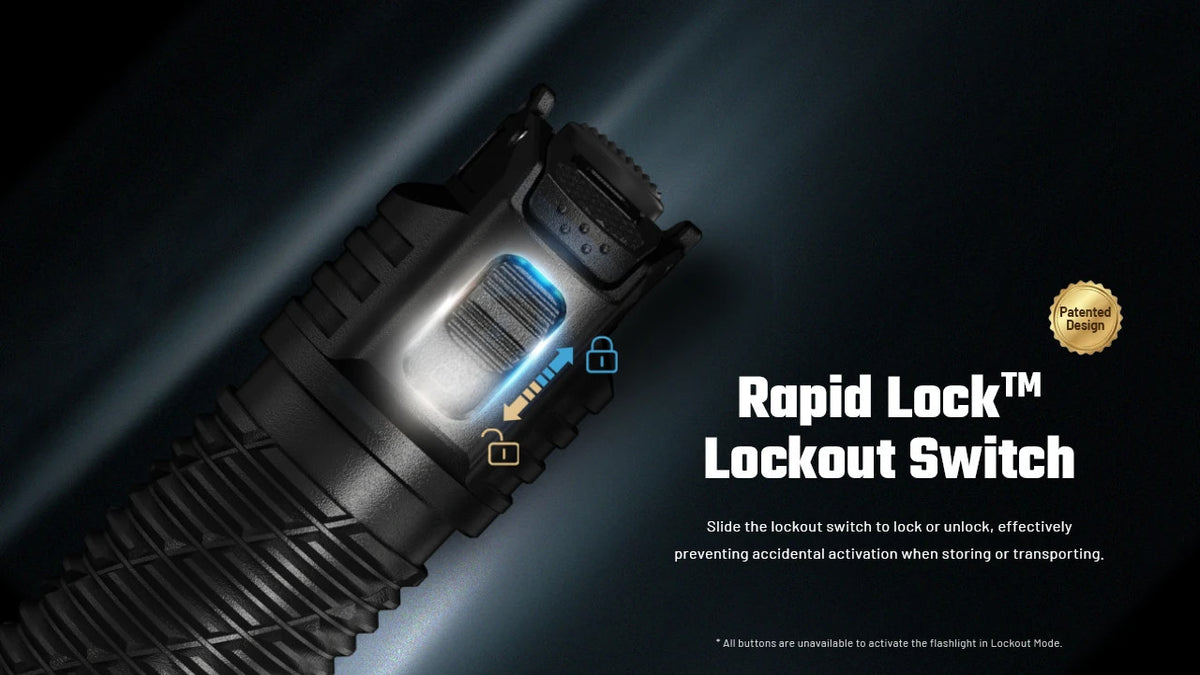 High-Lumen Tactical Rechargeable LED Flashlight with Strike Bezel and Level Indicators