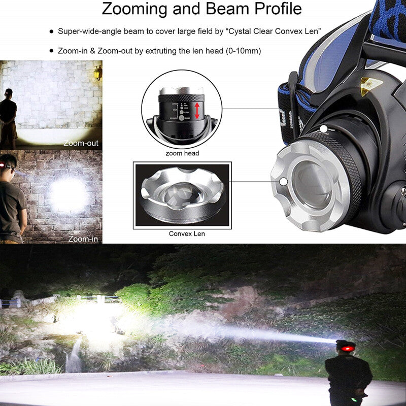 Rechargeable LED Headlamp 25000LM Waterproof Zoomable Head Torch Flashlight