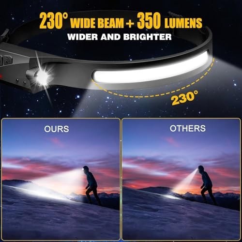 Rechargeable LED Headlamp 3PCS 230° Wide Beam Waterproof Motion Sensor