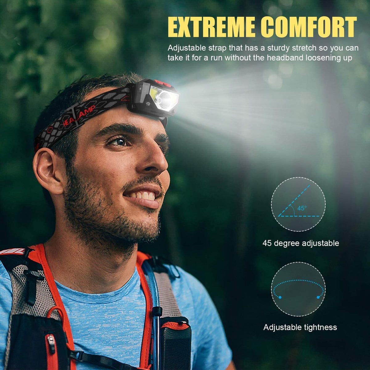 Rechargeable COB LED Headlamp with Sensor Control, Waterproof, 8 Modes