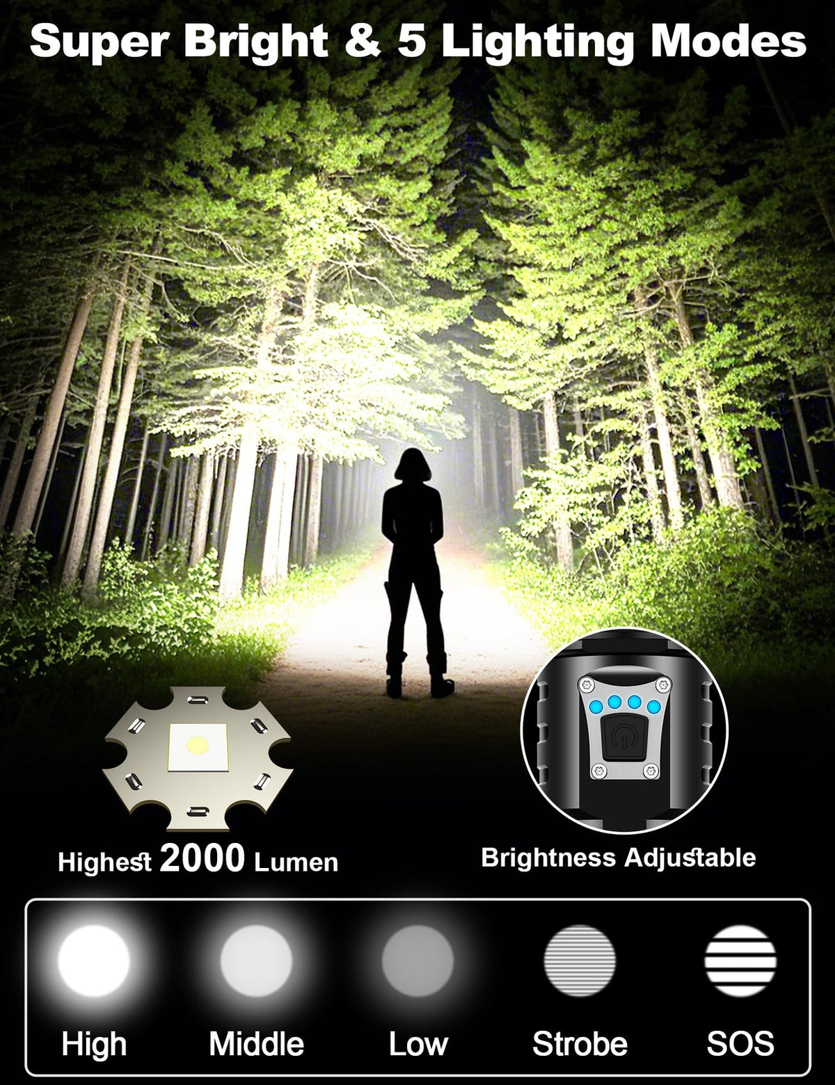 Rechargeable LED Flashlight 10000 Lumens Long Range Super Bright Camping Light