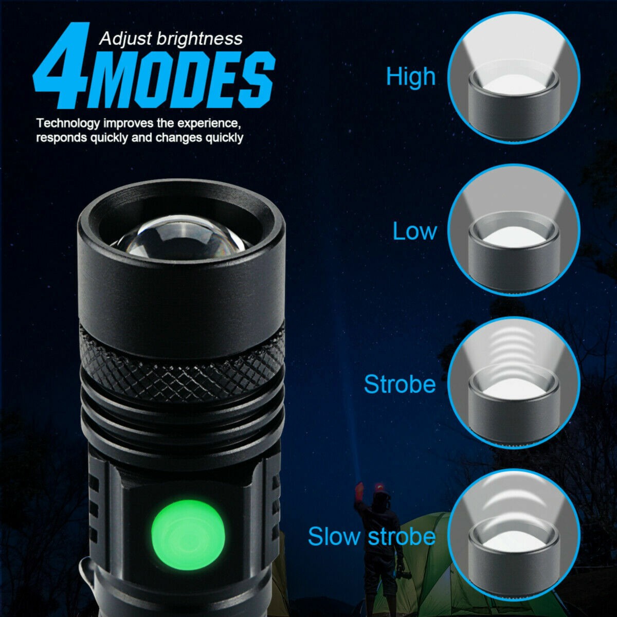 Rechargeable LED Tactical Flashlight 99000000 LM Bright Work Light, 2 Pack