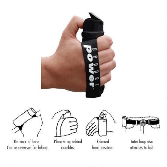 Pepper Power Jogger Self-Defense Spray 1.9 oz with Holster - OC
