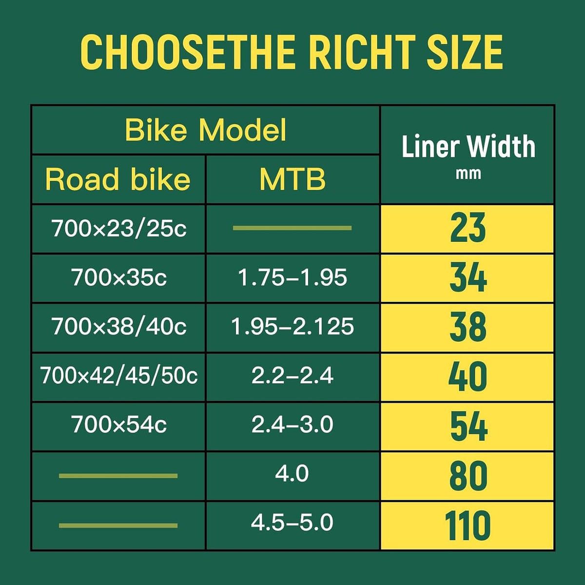 Fat Bike Tire Liners TPU Self-Adhesive Inner Tube Protectors - Flat Prevention