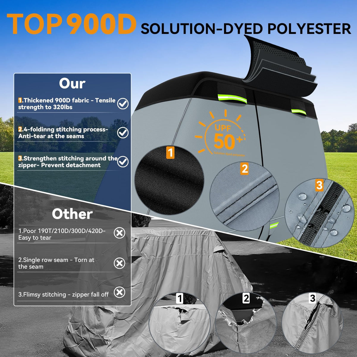 Waterproof Golf Cart Cover 5-Ply 900D+600D Fit for 2+2/4 Passenger Carts Gray+Black