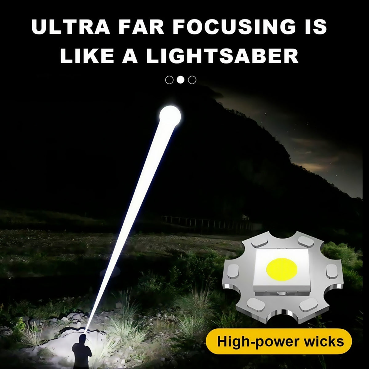 Rechargeable LED Tactical Flashlight 99000000LM with Zoom & LCD Display