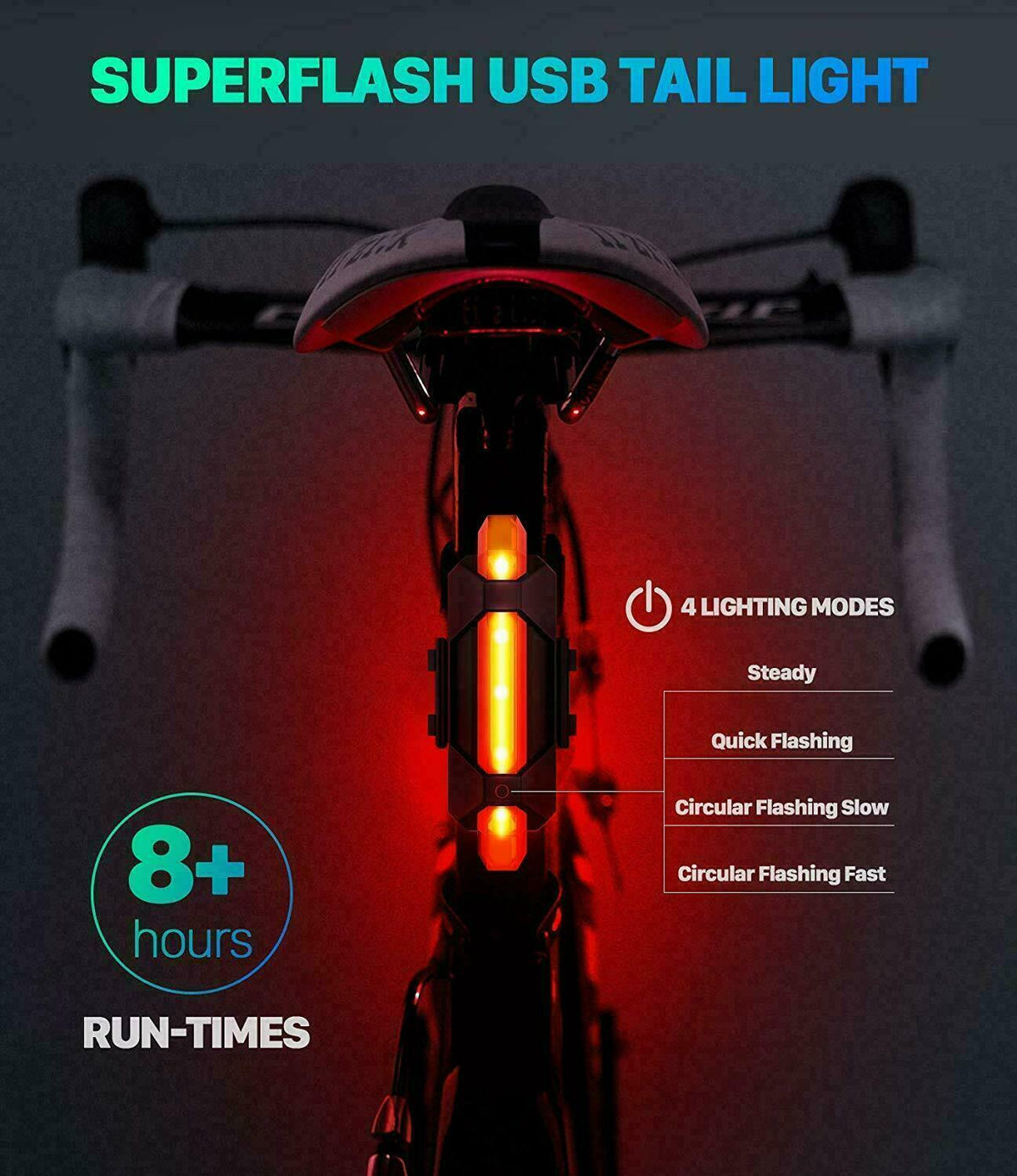 Rechargeable 500LM Bicycle Front & Rear LED Headlight Set with Zoomable & Swivel Features