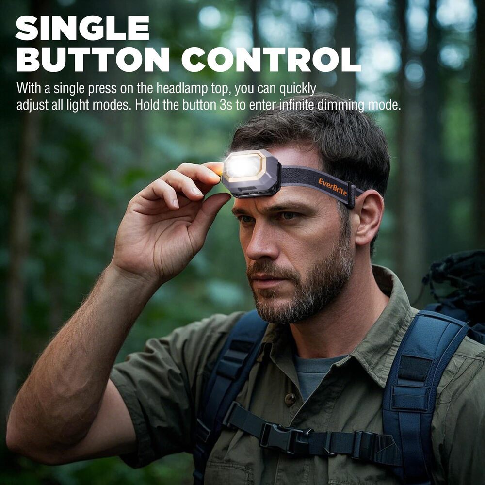 Rechargeable LED Headlamp 700 Lumen with White Red Green Light 6 Modes