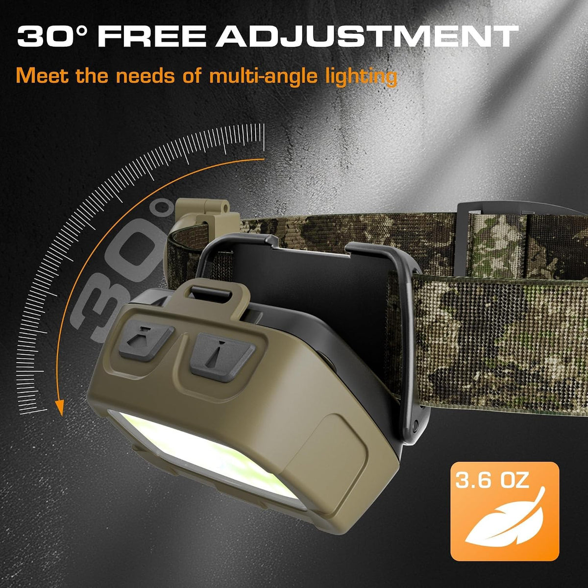 LED Headlamp 300 Lumens with 7 Modes, Red & Green Light, Adjustable Tilt