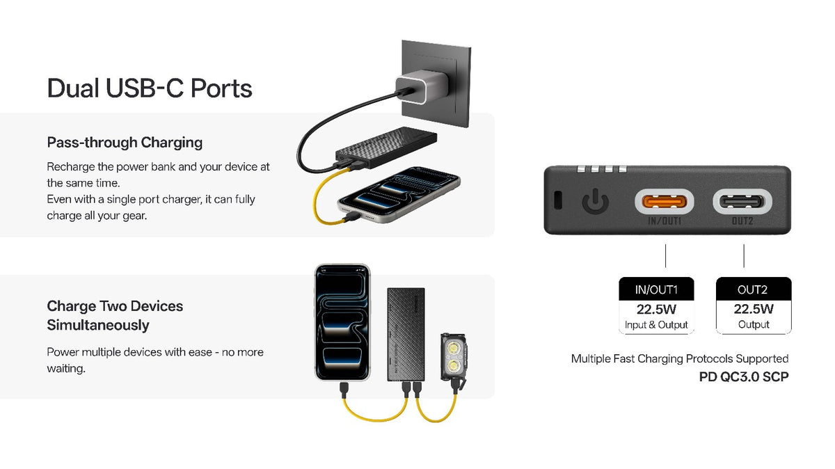 Ultralight 10000mAh Power Bank with Dual USB-C Ports and RGB Lights