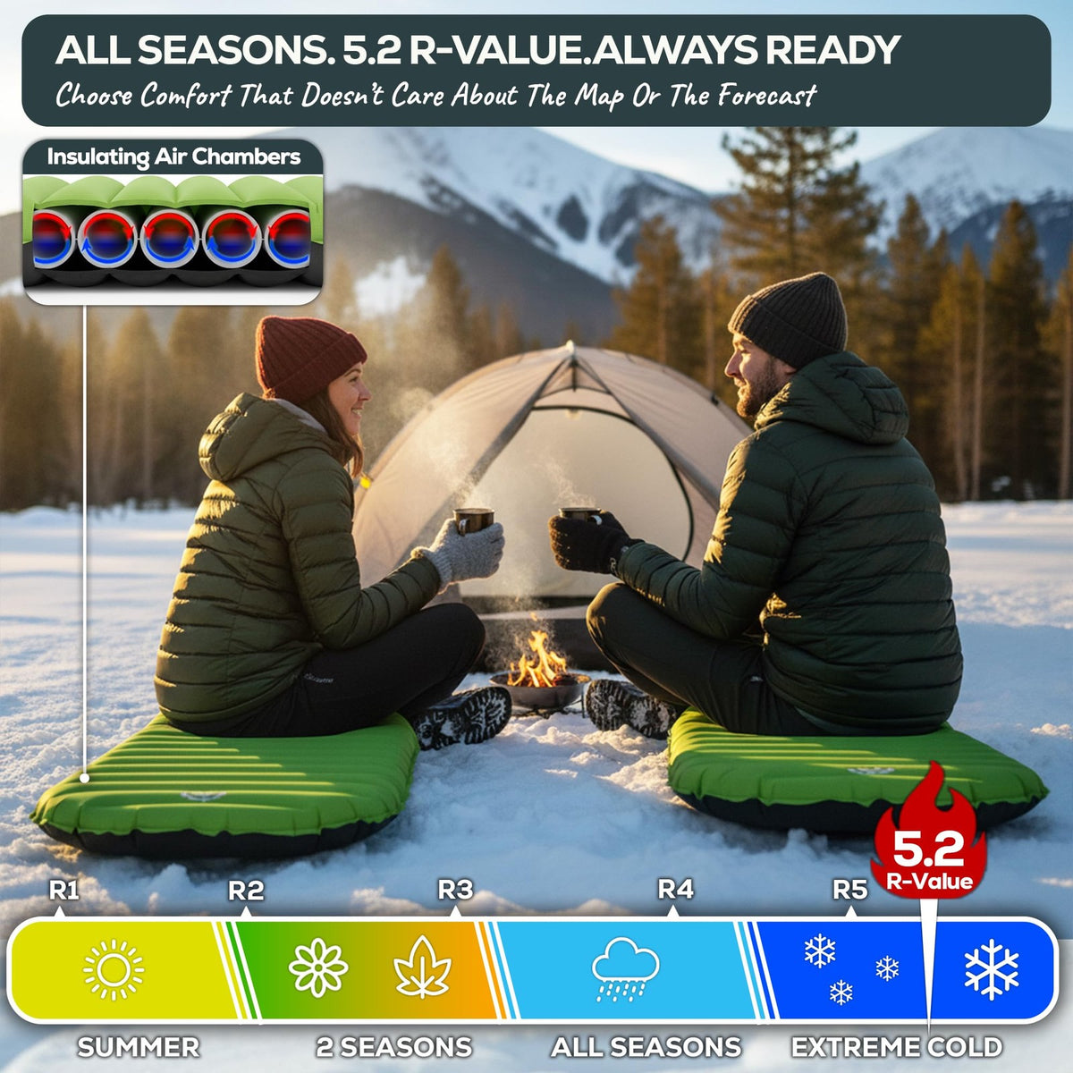 Ultralight Camping Sleeping Pad Inflatable Tent Mattress - 25oz Insulated