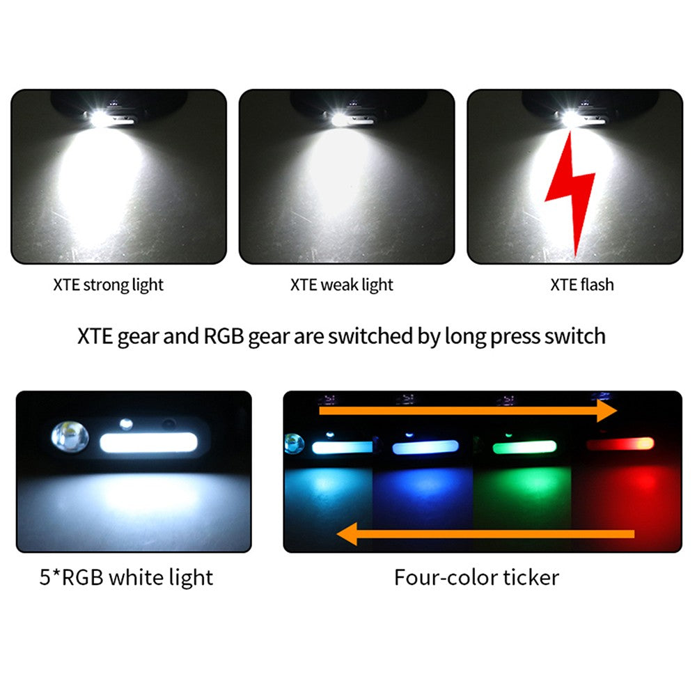 Rechargeable LED Baseball Cap with Headlight for Camping Running Outdoor