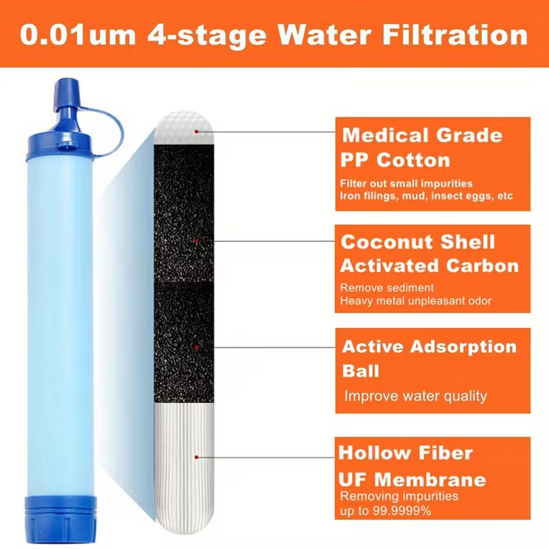 Portable Water Filter Straw for Camping Hiking Survival Purification