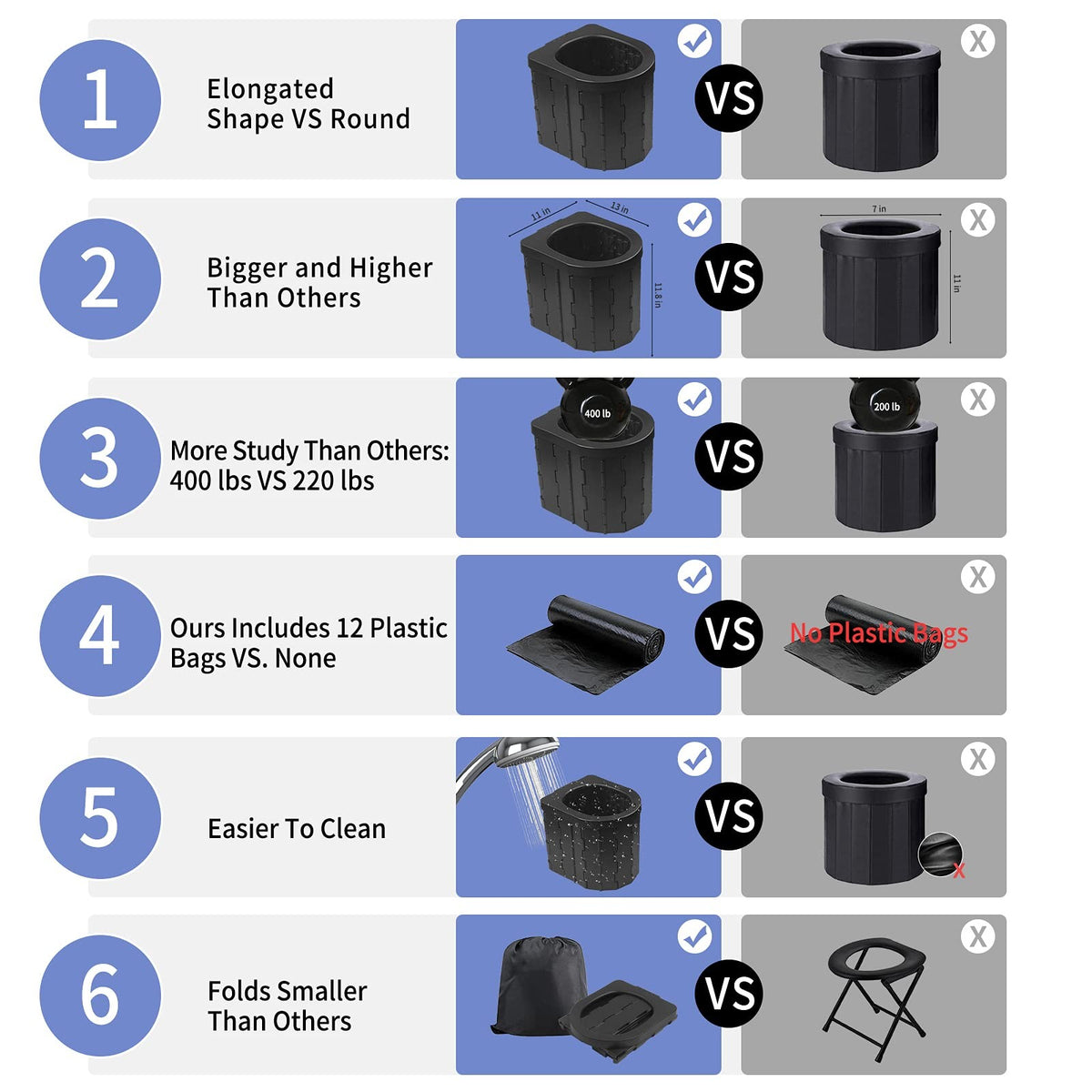 Foldable Camping Toilet with Carry Bag - Portable Travel Potty for Hiking & Road Trips