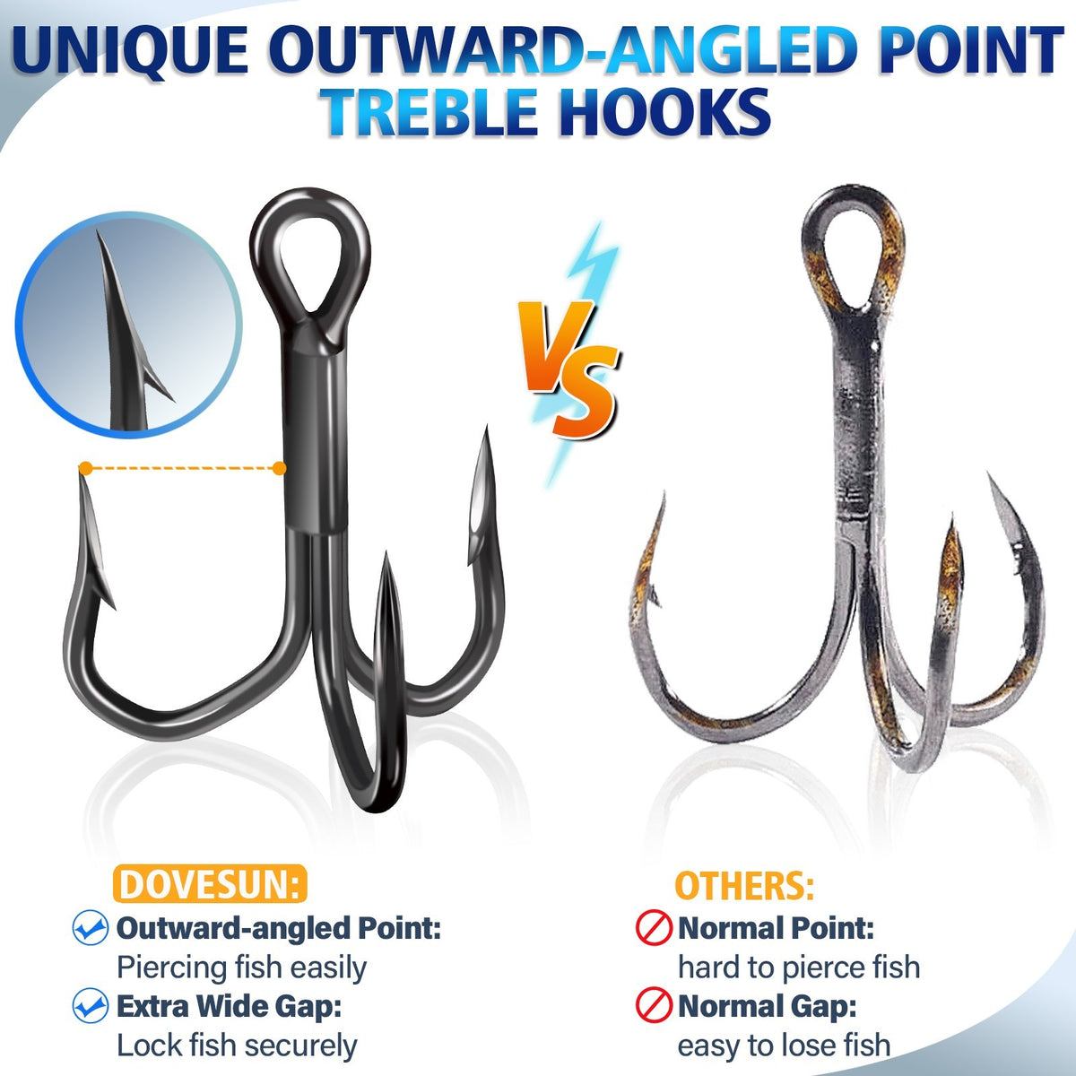 50pcs High Carbon Steel Treble Hooks Outward-Angled Point Fishing Hooks - Strong & Corrosion-Resistant