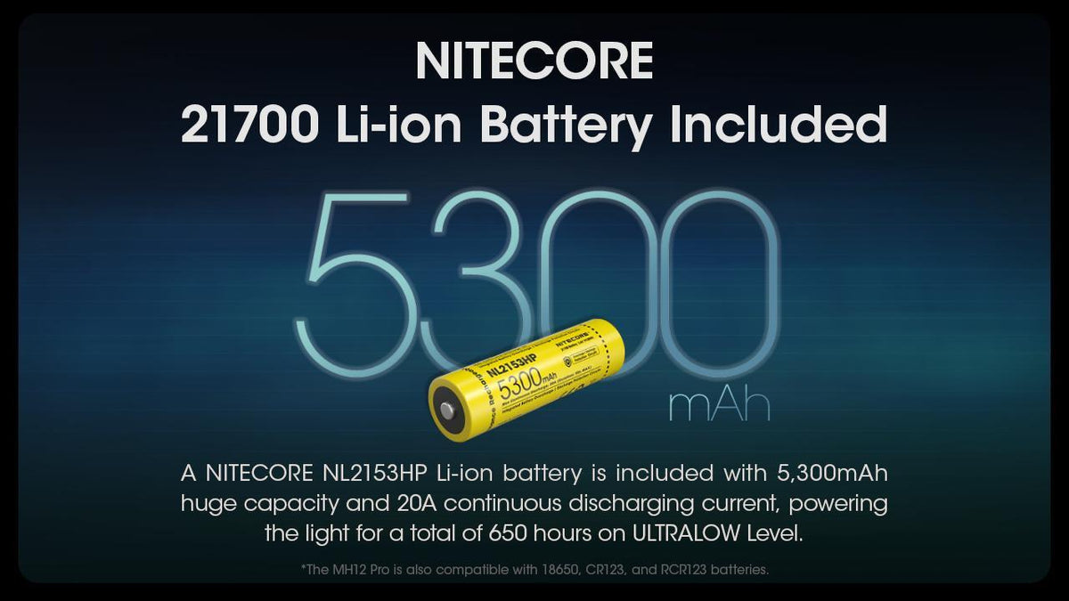 Rechargeable LED Flashlight 3200 Lumens 505m Tactical Outdoors