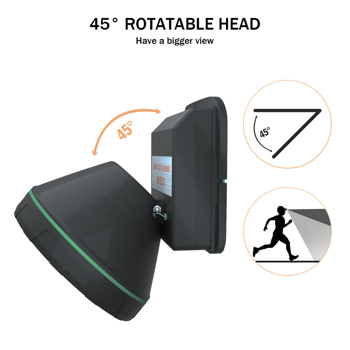 Rechargeable LED Headlamp for Camping, Hunting, Mining & Outdoors