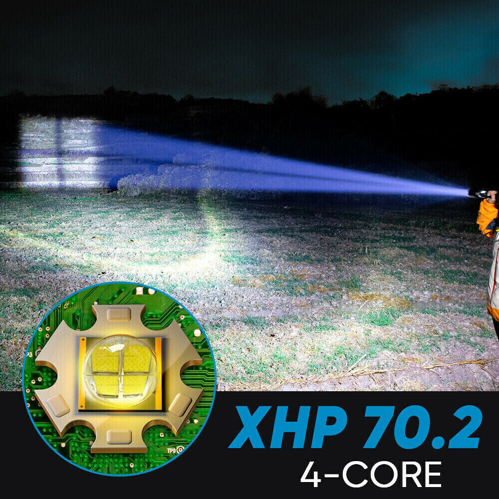 Super Bright Rechargeable LED Flashlight with Zoom, 1500+ Lumens, Waterproof