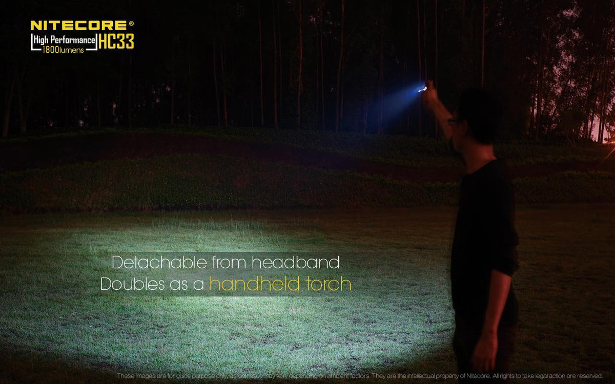 High Power LED Headlamp 1800 Lumens, Rechargeable, Hands-Free Light